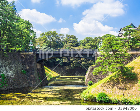 Imperial Palace Imperial Palace 33948000