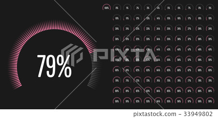 Set of circular sector percentage diagrams 33949802