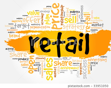 RETAIL word cloud collage RETAIL word cloud collage 33951050