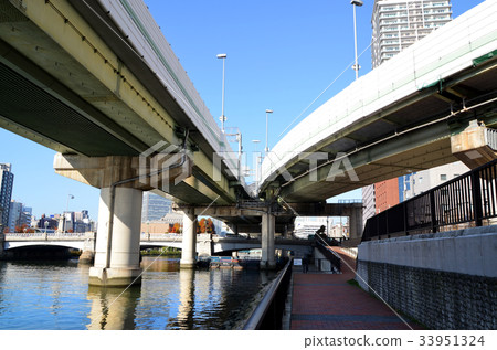 Scenery around Osaka Nakanoshima Scenery around Osaka Nakanoshima 33951324