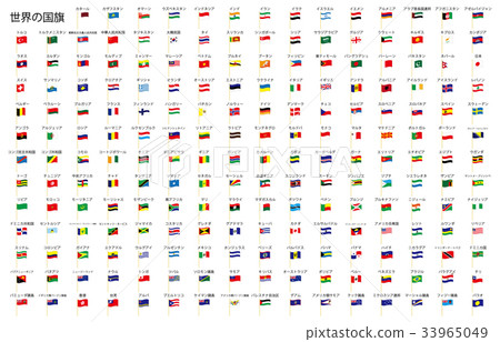 世界極波名稱的旗子 33965049