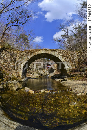 Seonam Temple (Sungam), Seonam Temple (Historic Site 507), Joogye Mountain, Suncheon, Jeonnam 33969810