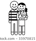 3 people family 33970815