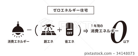 Zero energy house 34148073