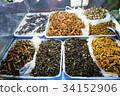 Insect diet Entomophagy 34152906