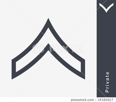 Military Ranks and Insignia. Stripes and Chevrons 34160927