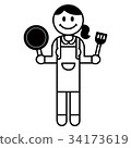 Woman cooking 34173619