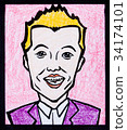 Caricature 34174101