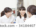 醫生的辦公室照片在醫院_醫生_護士_女孩 34184407