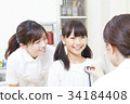 醫生的辦公室照片在醫院_醫生_護士_女孩 34184408