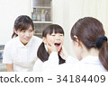醫生的辦公室照片在醫院_醫生_護士_女孩 34184409