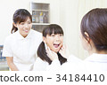 醫生的辦公室照片在醫院_醫生_護士_女孩 34184410