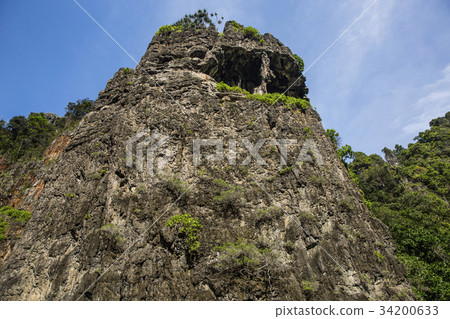 Travel vacation background 34200633