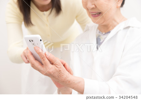 高級智能手機研究 高級智能手機研究 34204548
