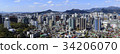 Jung-gu, Seoul 34206070