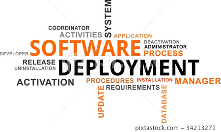 word cloud - software deployment 34213271