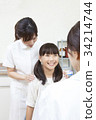 院內照片_體檢_女孩 34214744