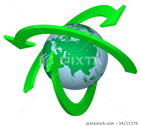 Recycling Earth 34215378