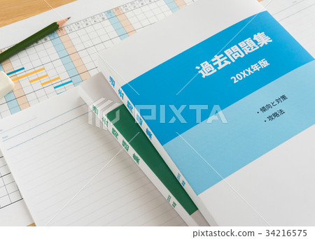 Past problem study Study Education Test study Qualification acquisition tendency and measures 34216575