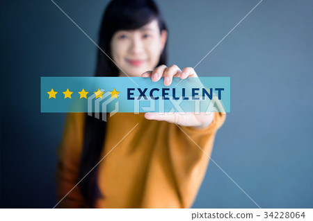 Customer Experience Concept Customer Experience Concept 34228064