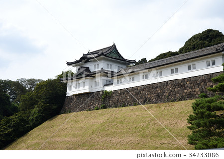 江戶城堡伏見通行證 34233086