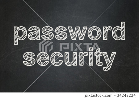 Security concept: Password Security on chalkboard 34242224