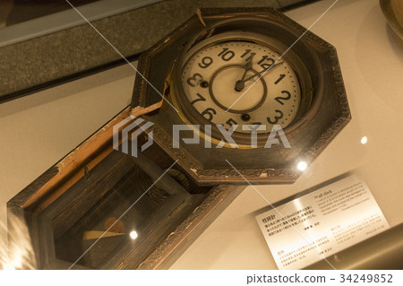 Column clock stopped at the atomic bomb 34249852