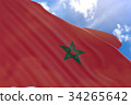 3D rendering of Morocco flag waving on blue sky 34265642