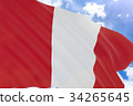 3D rendering of Peru flag waving on blue sky 34265645