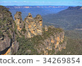 Blue Mountains 34269854