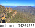 Blue Mountains 34269855
