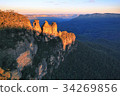 Blue Mountains 34269856