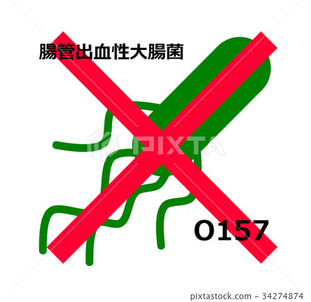 病毒 微生物 叉叉 34274874