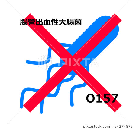 o157, germ, x-mark 34274875