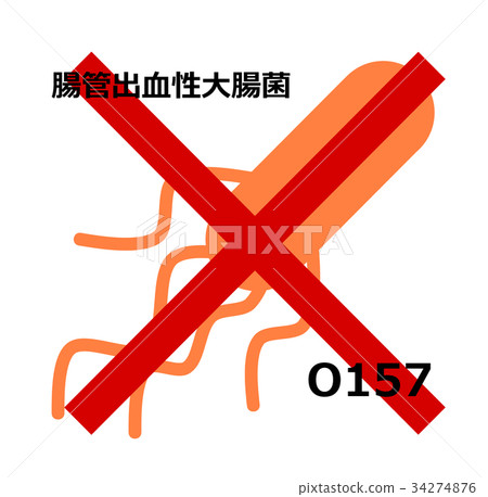 病毒 微生物 細菌 34274876