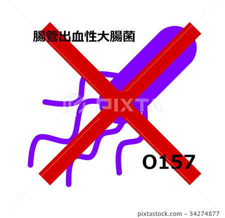 病毒 微生物 細菌 34274877