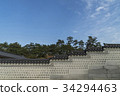 Tae Won Jeon, Gyeongbok Palace, Jongno-gu, Seoul 34294463