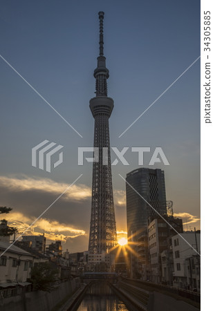 Sunset view, sunset view and sky tree from Juka bridge Sunset view, sunset view and sky tree from Juka bridge 34305885