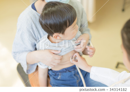 career experience, physician, younger 34314182