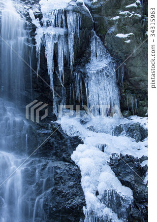 Cold flow, ice flow and ice column contrasting to runoff 34315963