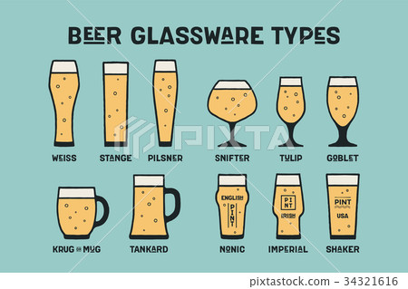Poster beer glassware types Poster beer glassware types 34321616