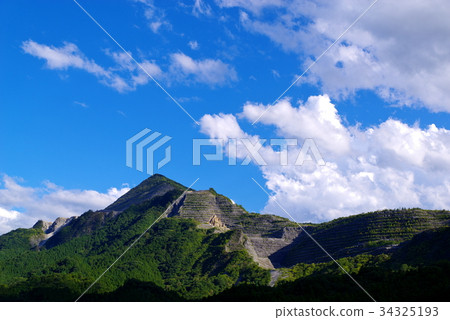 Mt. Mt. Iimori Mt. the shape of a mountain that is scraped from the northwest September 2017 Standard angle of view 34325193