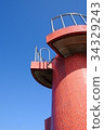 藍天 34329243