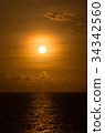 Tanah Lot Coast 34342560