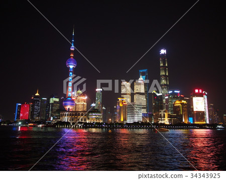Pudong New District Pudong New District 34343925