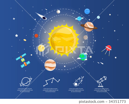 Solar system with planets in galaxy illustration Solar system with planets in galaxy illustration 34351773
