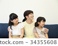 放鬆在沙發的姐妹和母親 34355608