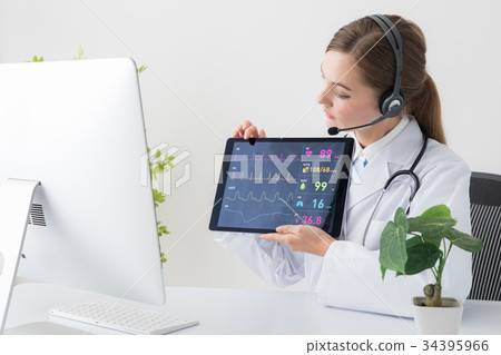 Telemedicine 34395966