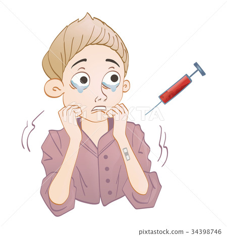 Hematophobia, abnormal and persistent fear of 34398746