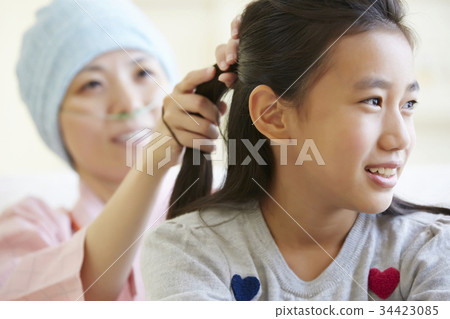 A girl who lives in a hospital room with a sick mother 34423085